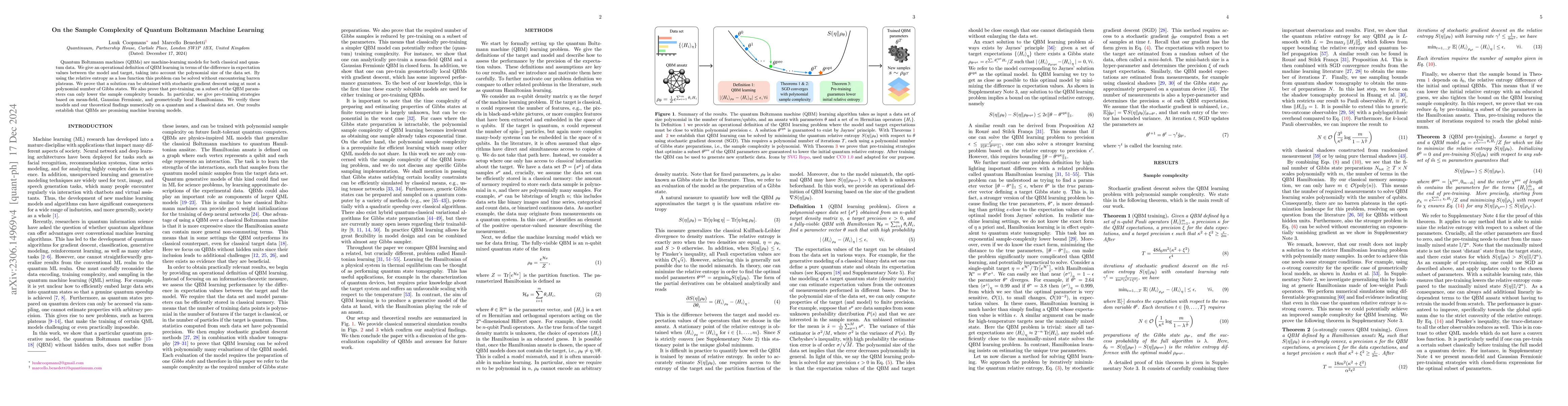 Thumbnail for On the Sample Complexity of Quantum Boltzmann Machine Learning