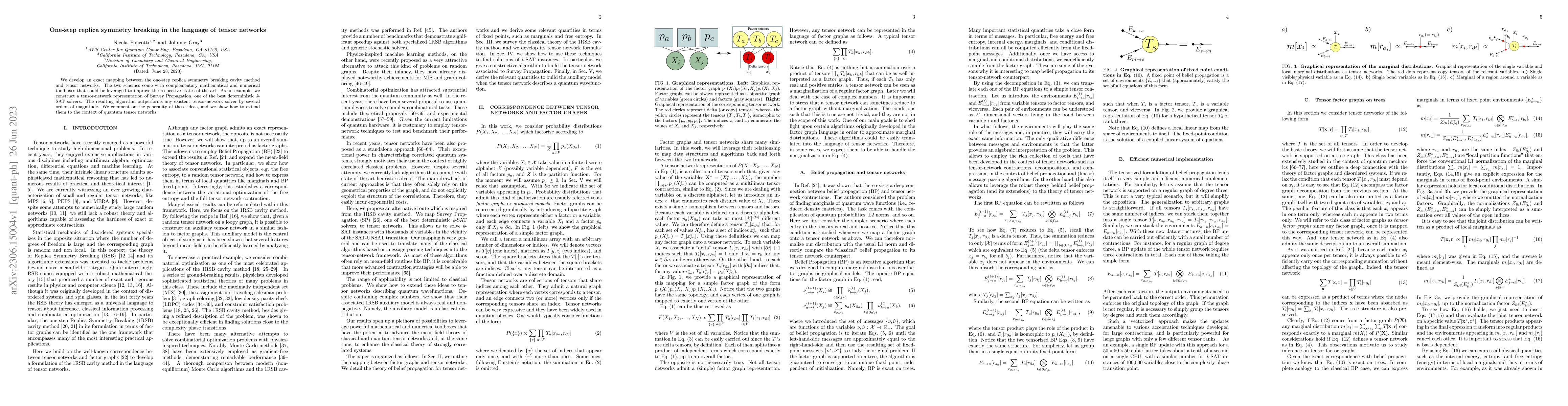 Thumbnail for One-step replica symmetry breaking in the language of tensor networks