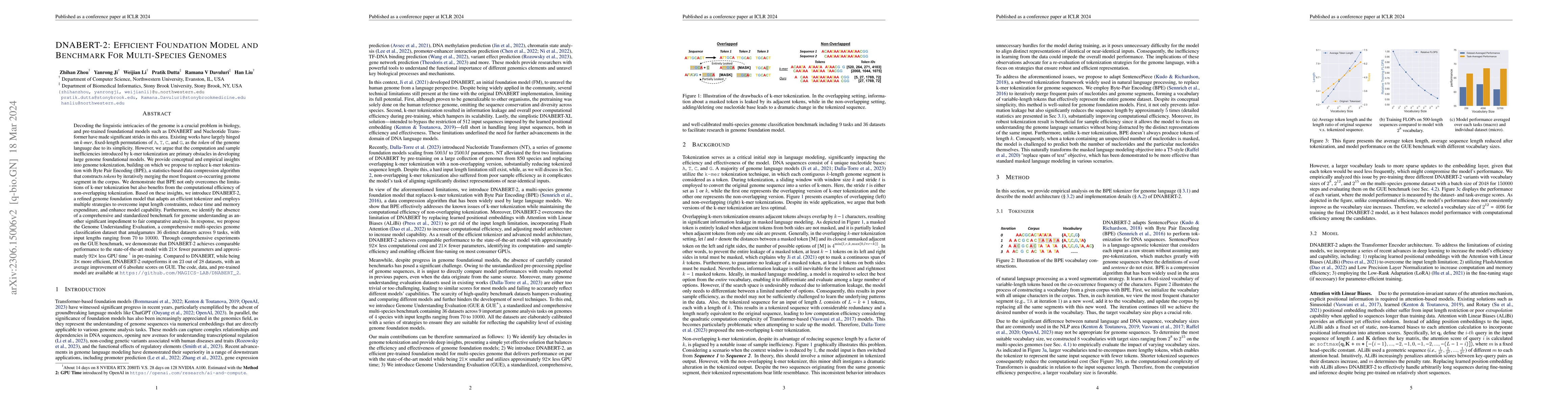 Thumbnail for DNABERT-2: Efficient Foundation Model and Benchmark For Multi-Species
  Genome