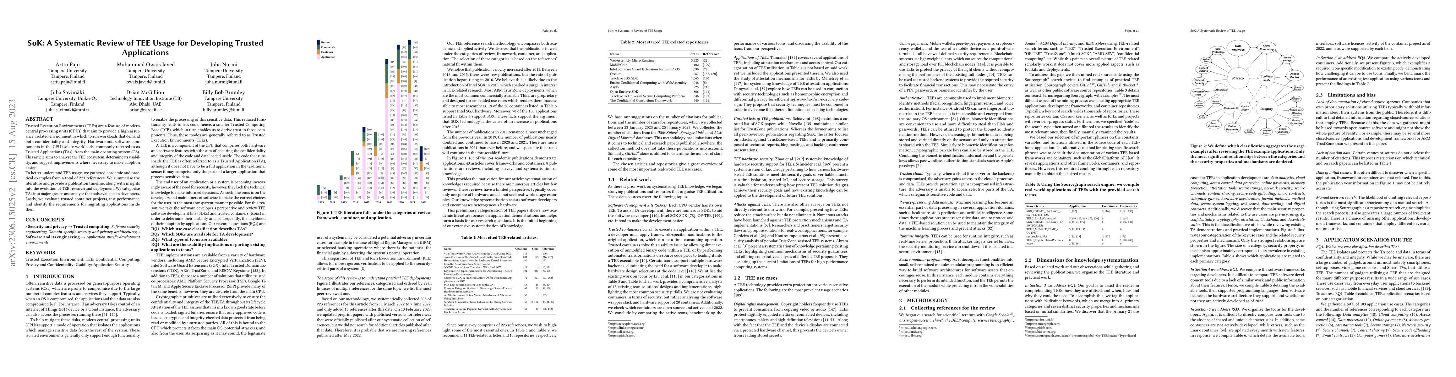 Thumbnail for SoK: A Systematic Review of TEE Usage for Developing Trusted
  Applications