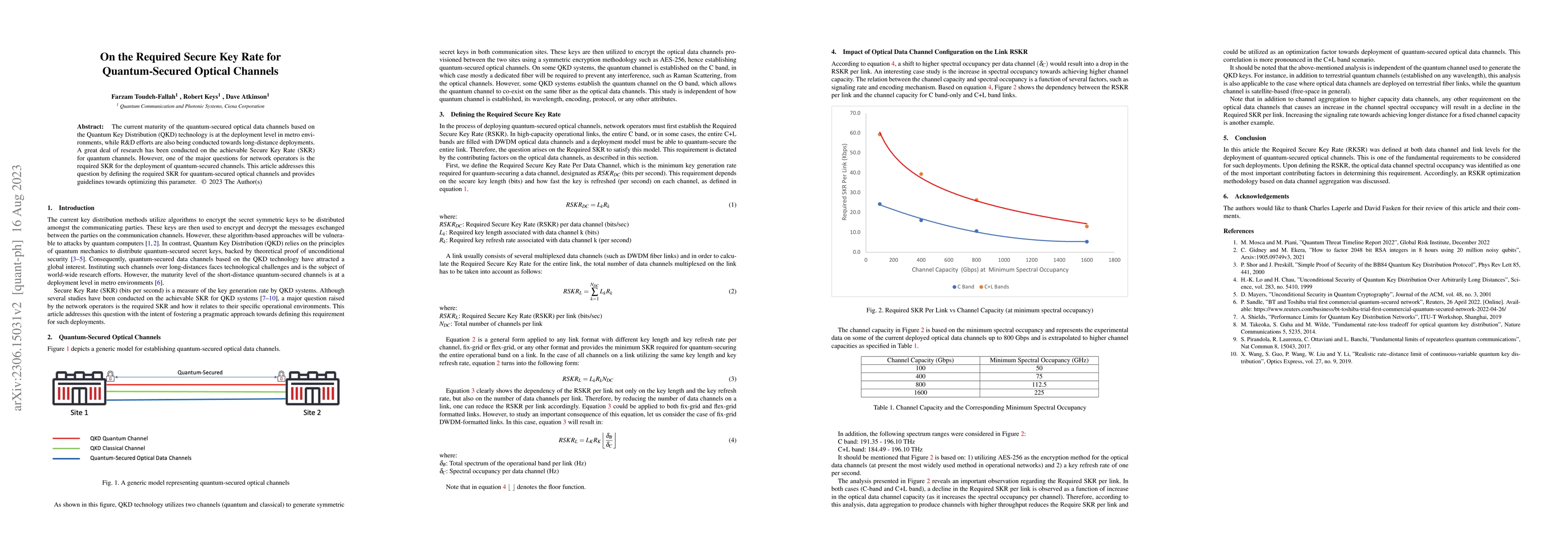 Thumbnail for On the Required Secure Key Rate for Quantum-Secured Optical Channels