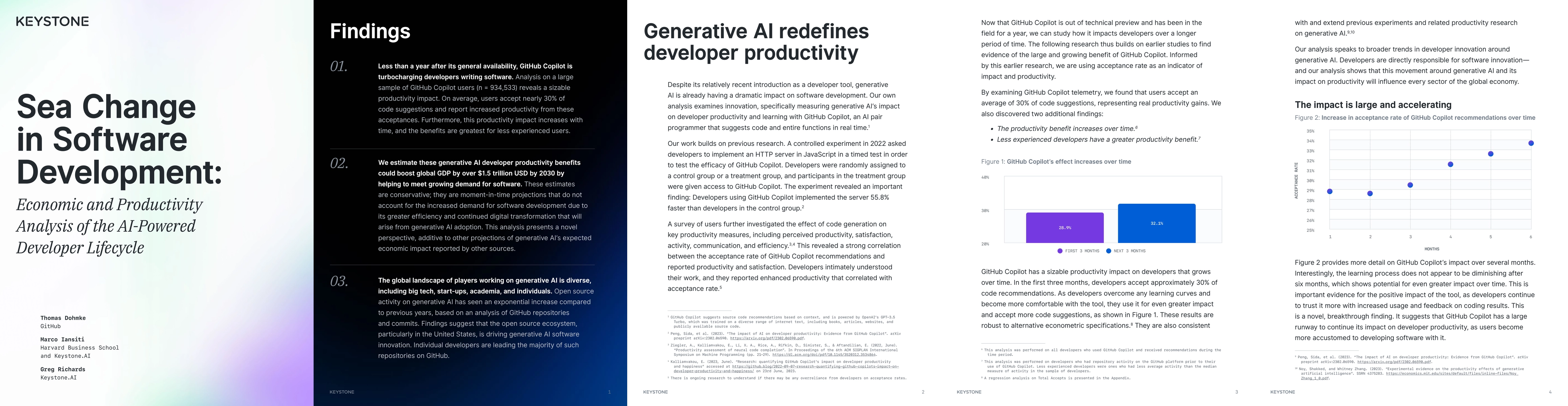 Thumbnail for Sea Change in Software Development: Economic and Productivity Analysis
  of the AI-Powered Developer Lifecycle
