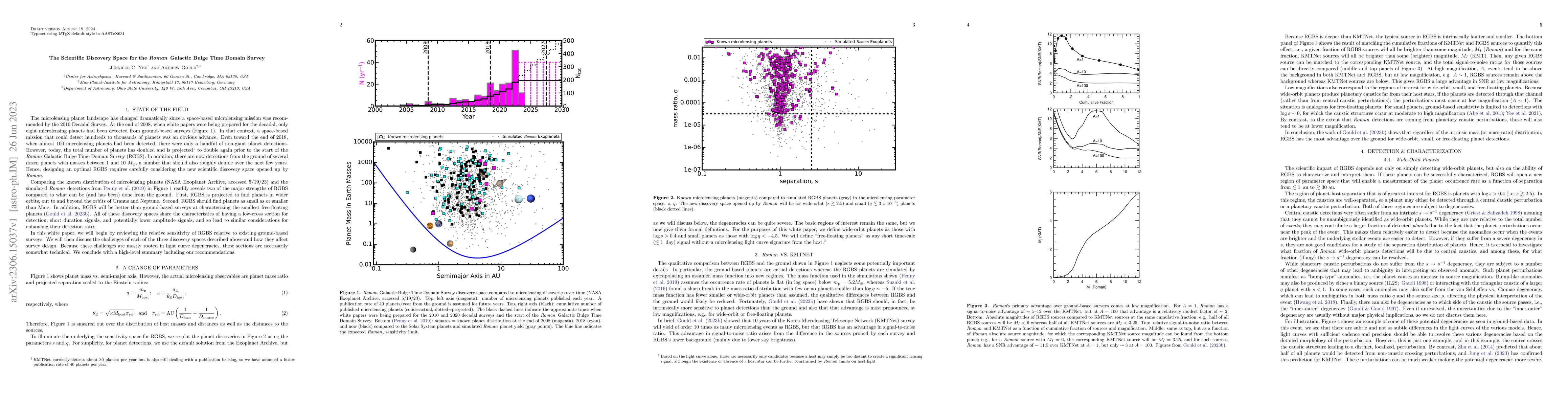 Thumbnail for The Scientific Discovery Space for the Roman Galactic Bulge Time Domain
  Survey