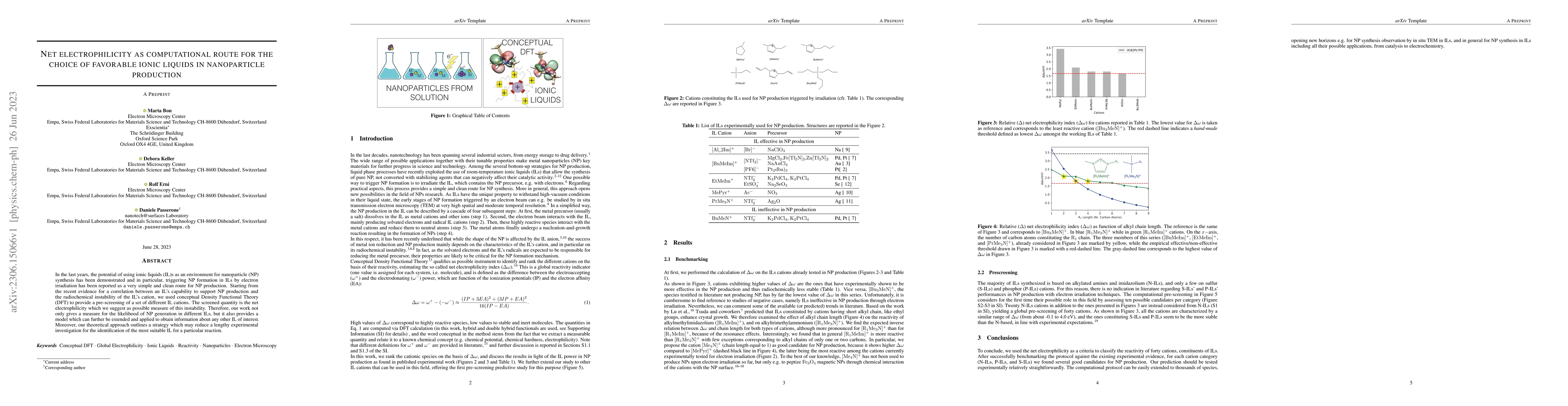 Thumbnail for Net electrophilicity as computational route for the choice of favorable
  ionic liquids in nanoparticle production