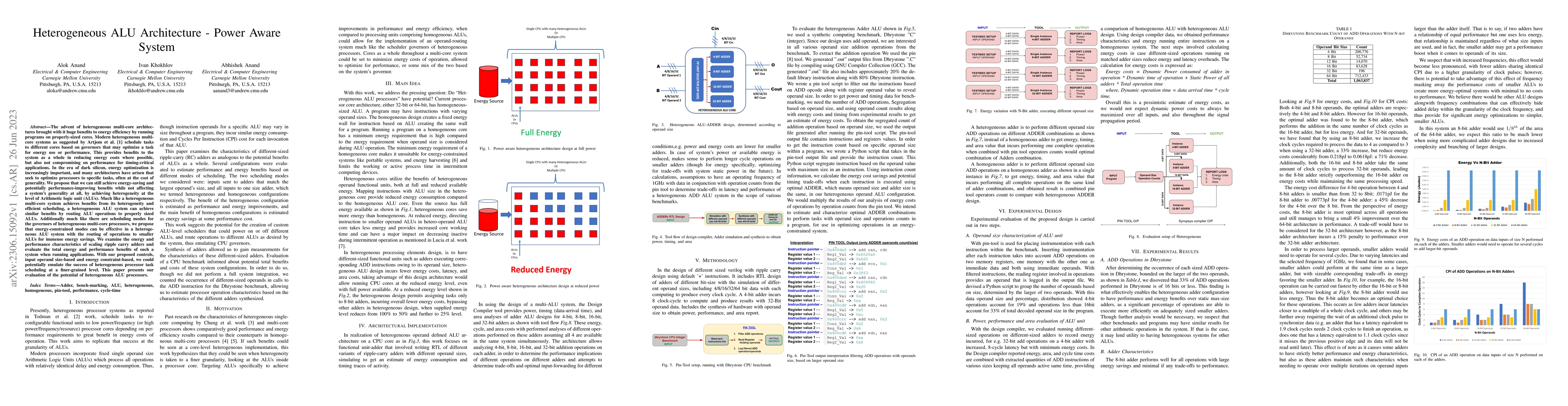 Thumbnail for Heterogeneous ALU Architecture -- Power Aware System