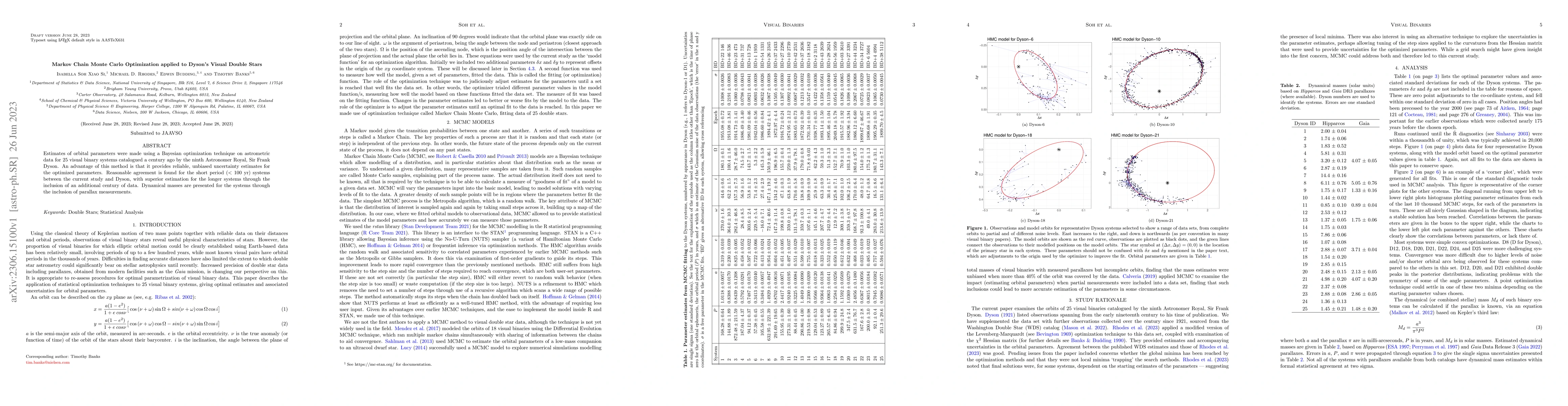 Thumbnail for Markov Chain Monte Carlo Optimization applied to Dyson's Visual Double
  Stars