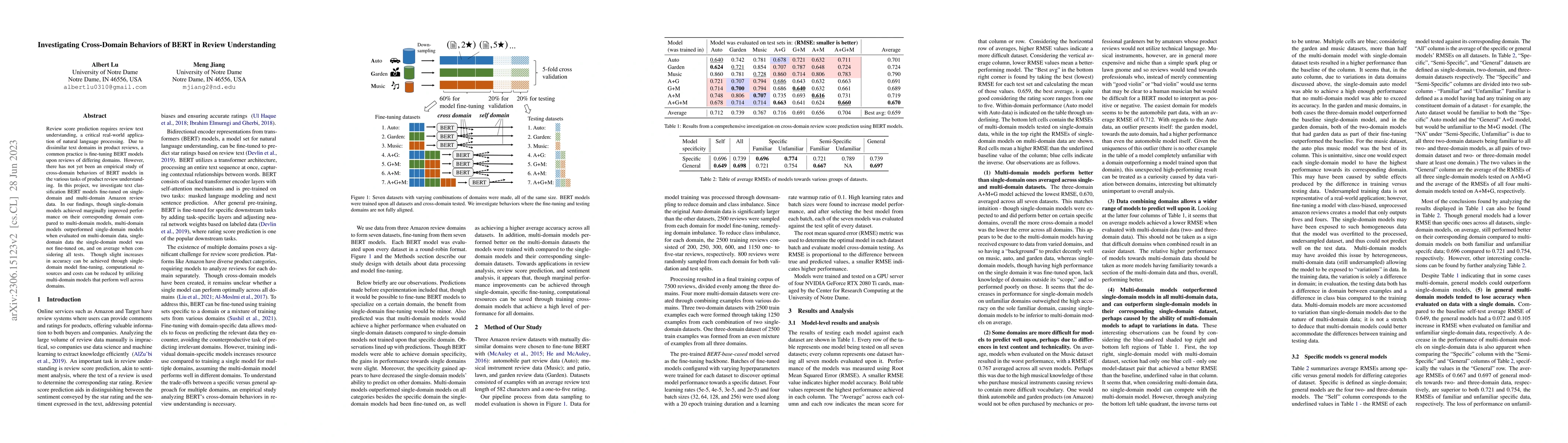 Thumbnail for Investigating Cross-Domain Behaviors of BERT in Review Understanding