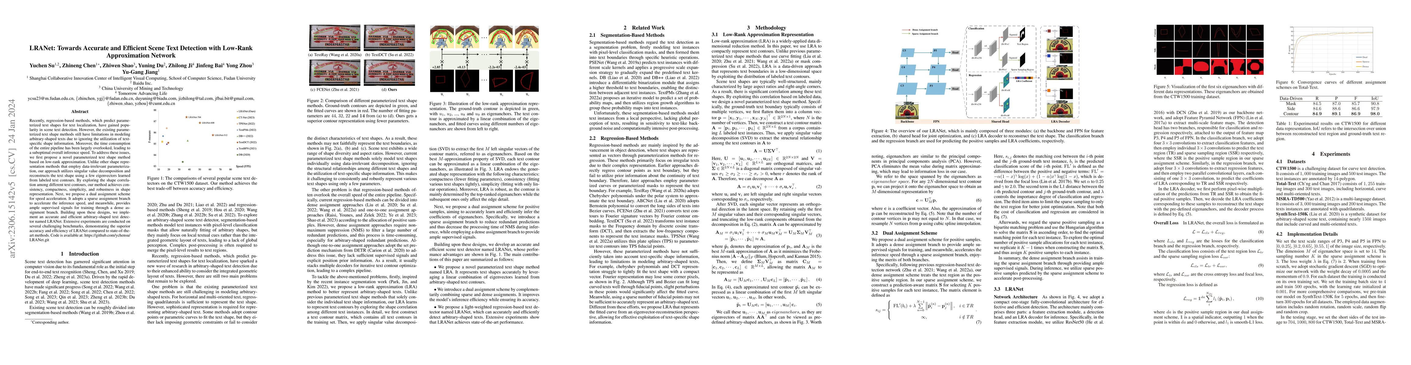 Thumbnail for LRANet: Towards Accurate and Efficient Scene Text Detection with
  Low-Rank Approximation Network
