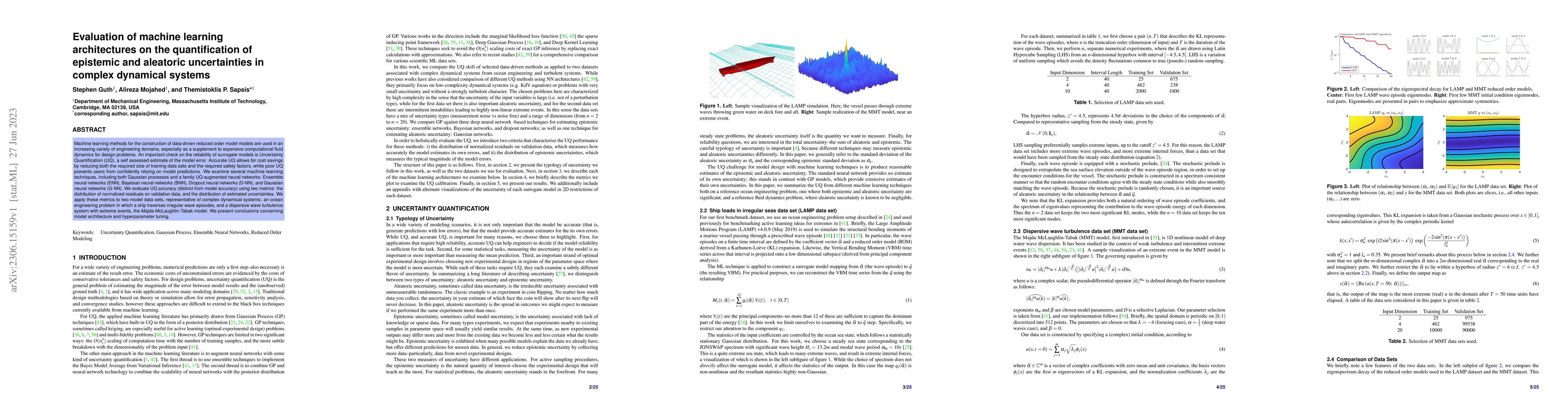 Thumbnail for Evaluation of machine learning architectures on the quantification of
  epistemic and aleatoric uncertainties in complex dynamical systems