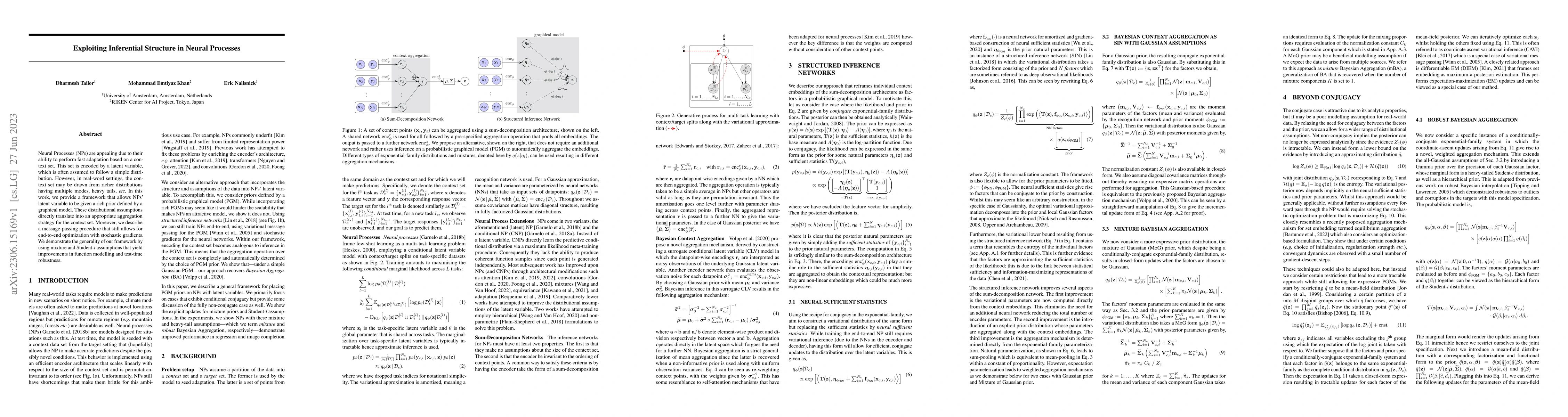 Thumbnail for Exploiting Inferential Structure in Neural Processes