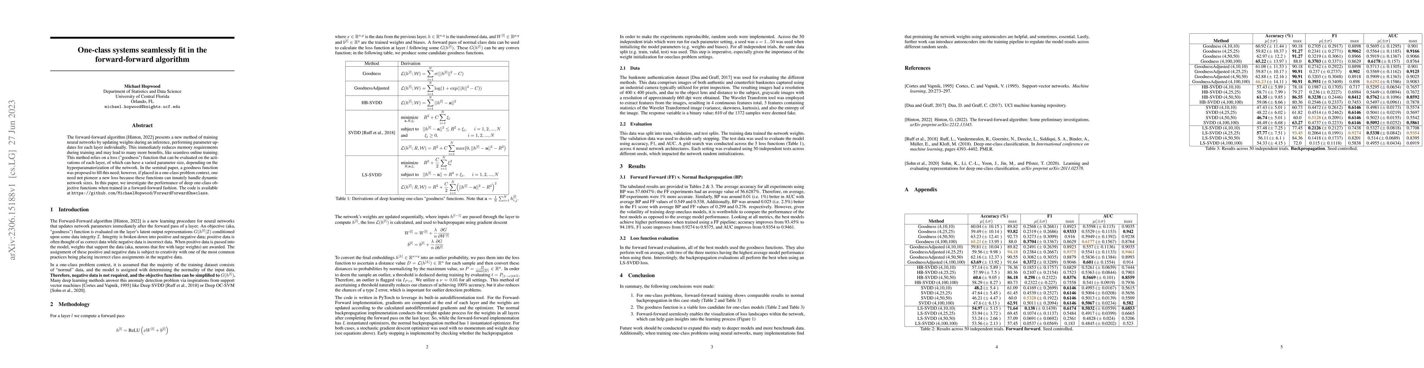 Thumbnail for One-class systems seamlessly fit in the forward-forward algorithm