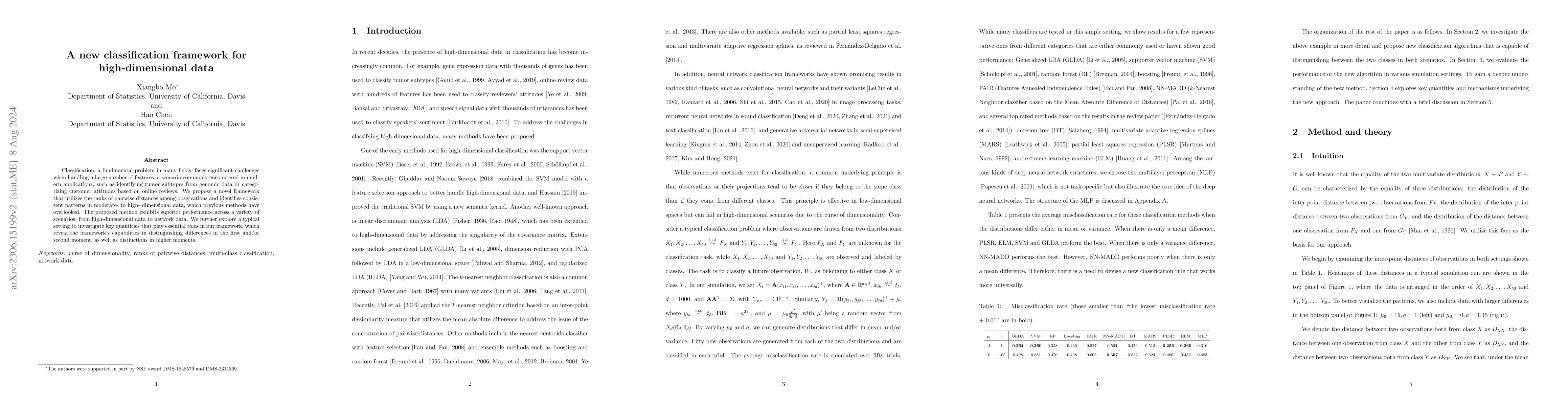 Thumbnail for A new classification framework for high-dimensional data