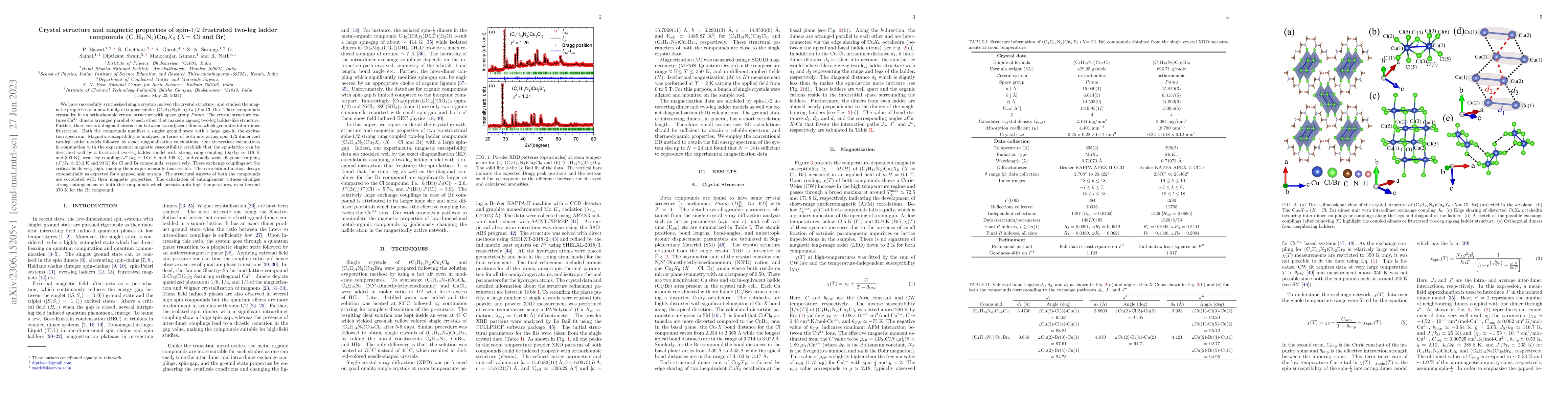 Thumbnail for Crystal structure and magnetic properties of spin-$1/2$ frustrated
  two-leg ladder compounds (C$_4$H$_{14}$N$_2$)Cu$_2X_6$ ($X$= Cl and Br)
