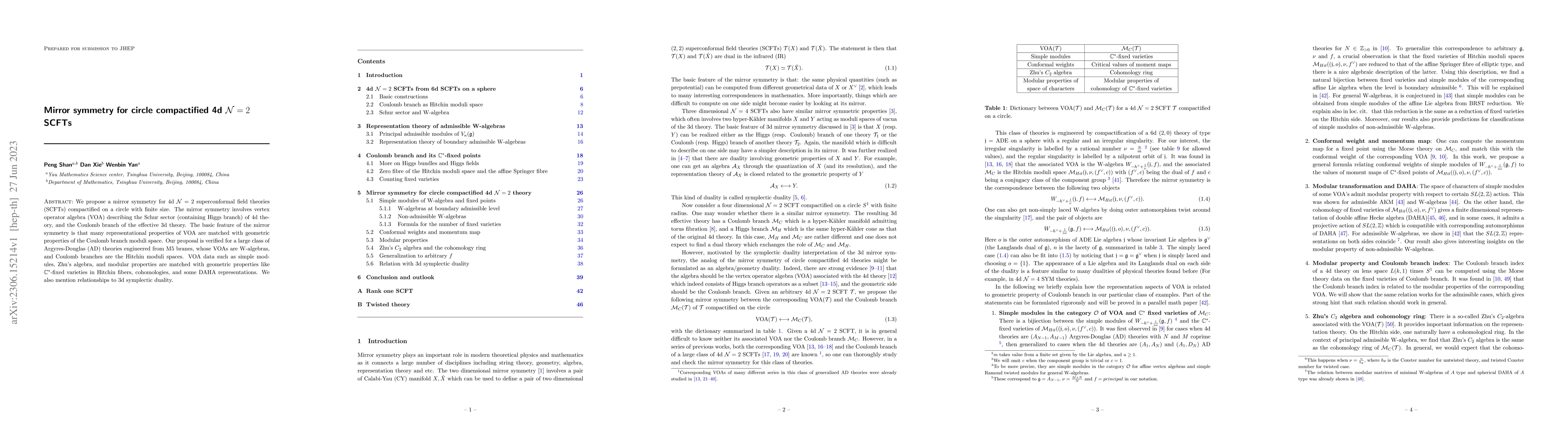 Thumbnail for Mirror symmetry for circle compactified 4d $\mathcal{N}=2$ SCFTs