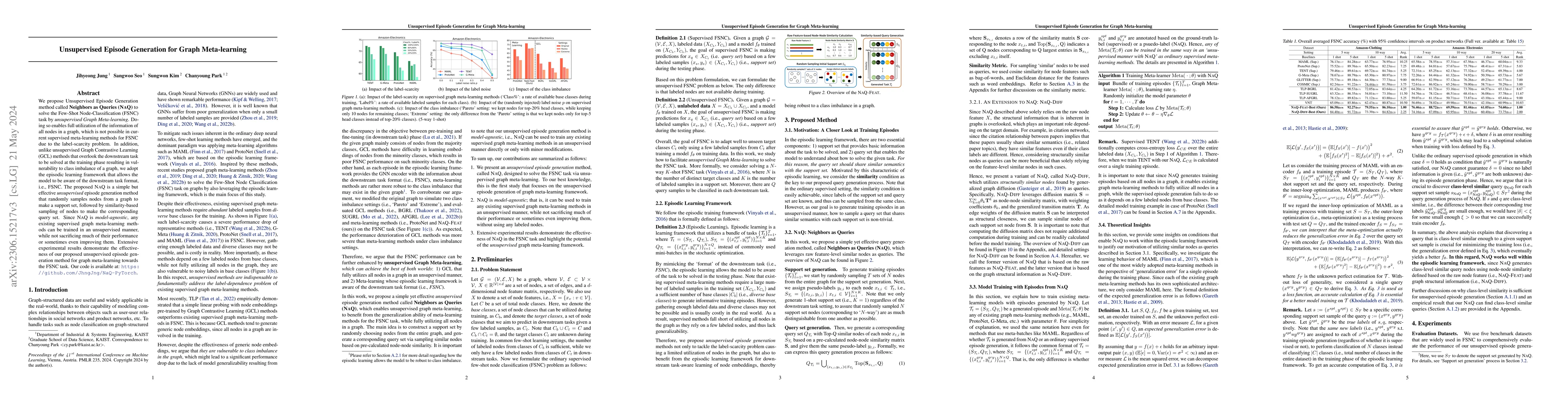 Thumbnail for Unsupervised Episode Generation for Graph Meta-learning