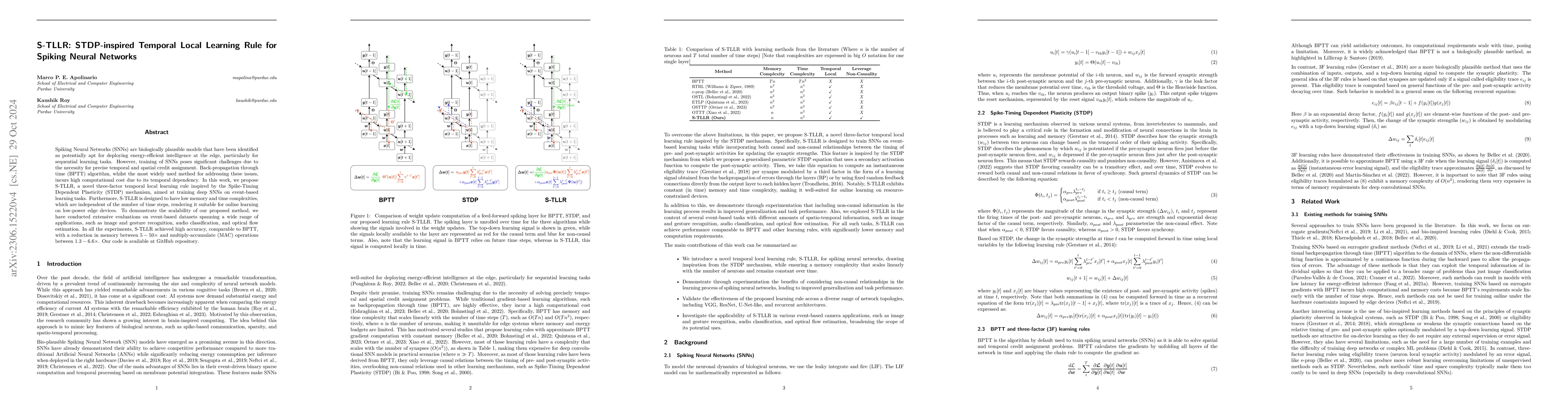 Thumbnail for S-TLLR: STDP-inspired Temporal Local Learning Rule for Spiking Neural
  Networks