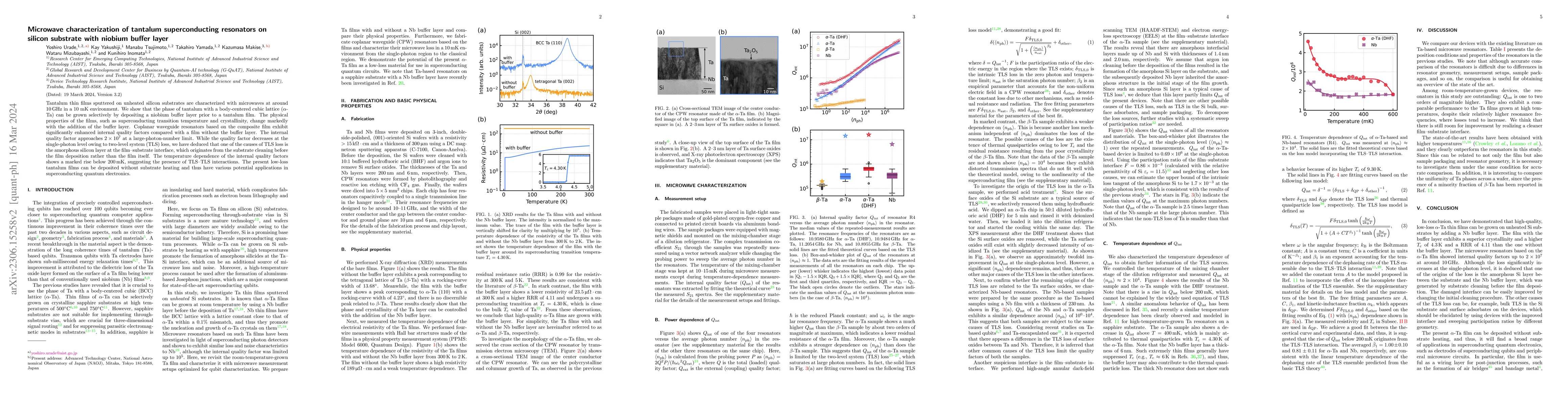 Thumbnail for Microwave characterization of tantalum superconducting resonators on
  silicon substrate with niobium buffer layer