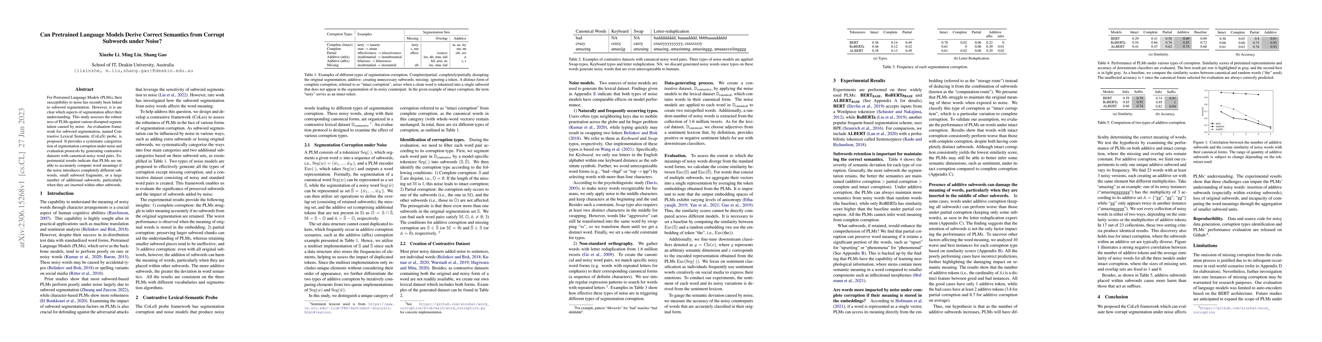 Thumbnail for Can Pretrained Language Models Derive Correct Semantics from Corrupt
  Subwords under Noise?