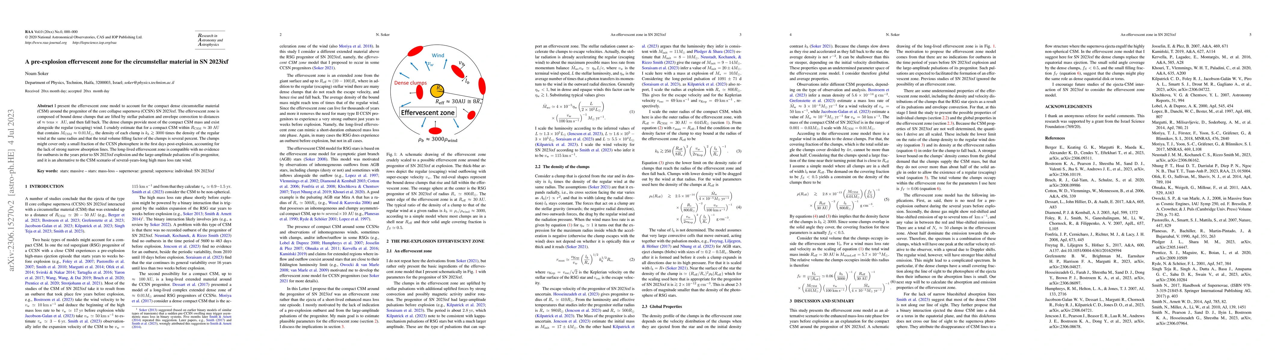 Thumbnail for A pre-explosion effervescent zone for the circumstellar material in SN
  2023ixf