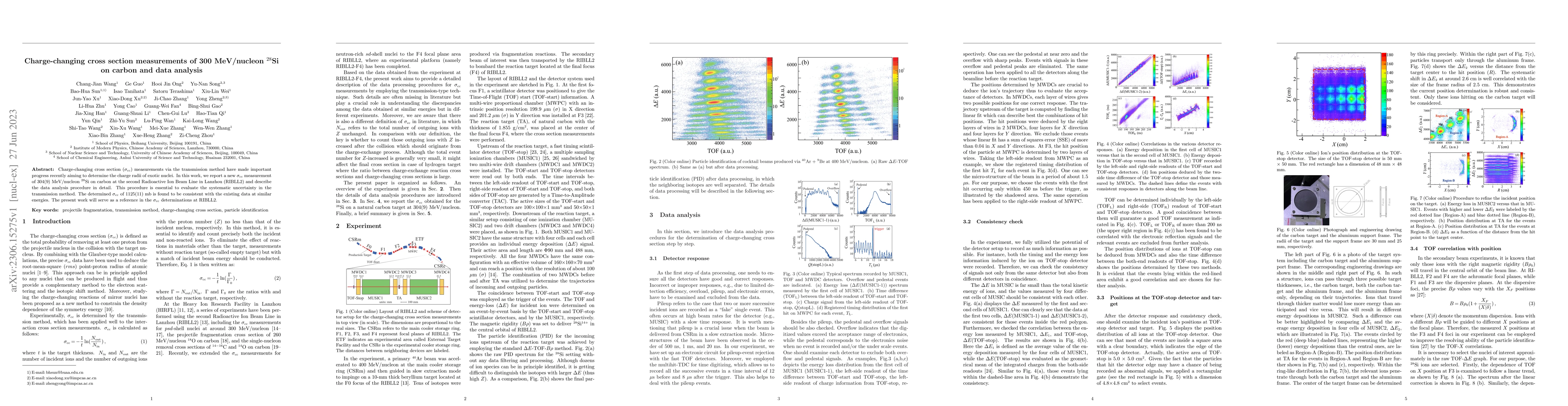Thumbnail for Charge-changing cross section measurements of 300 MeV/nucleon $^{28}$Si
  on carbon and data analysis