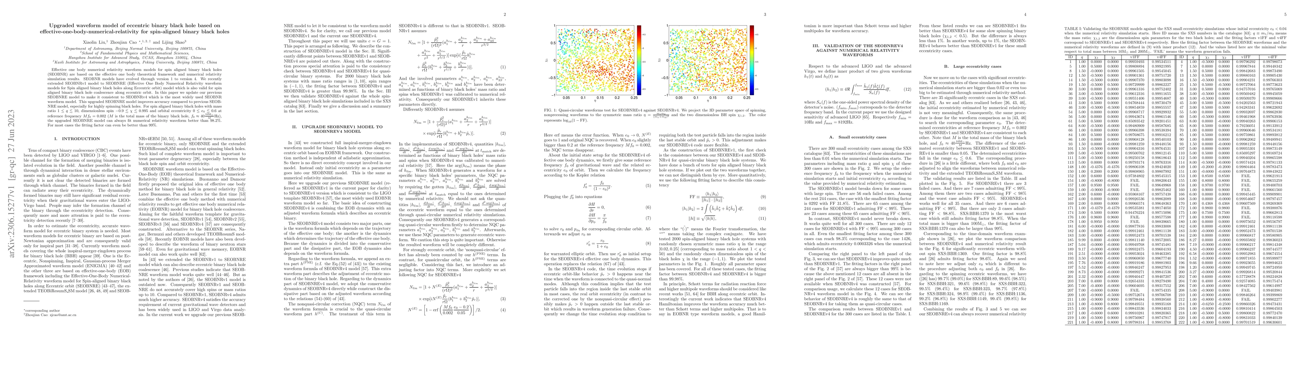 Thumbnail for Upgraded waveform model of eccentric binary black hole based on
  effective-one-body-numerical-relativity for spin-aligned binary black holes