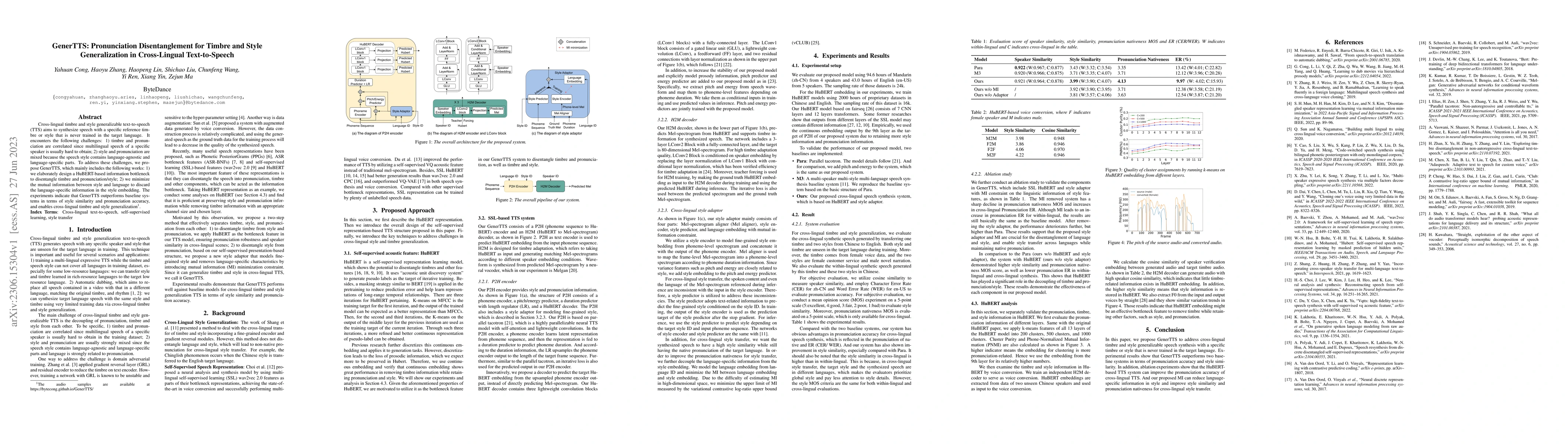 Thumbnail for GenerTTS: Pronunciation Disentanglement for Timbre and Style
  Generalization in Cross-Lingual Text-to-Speech