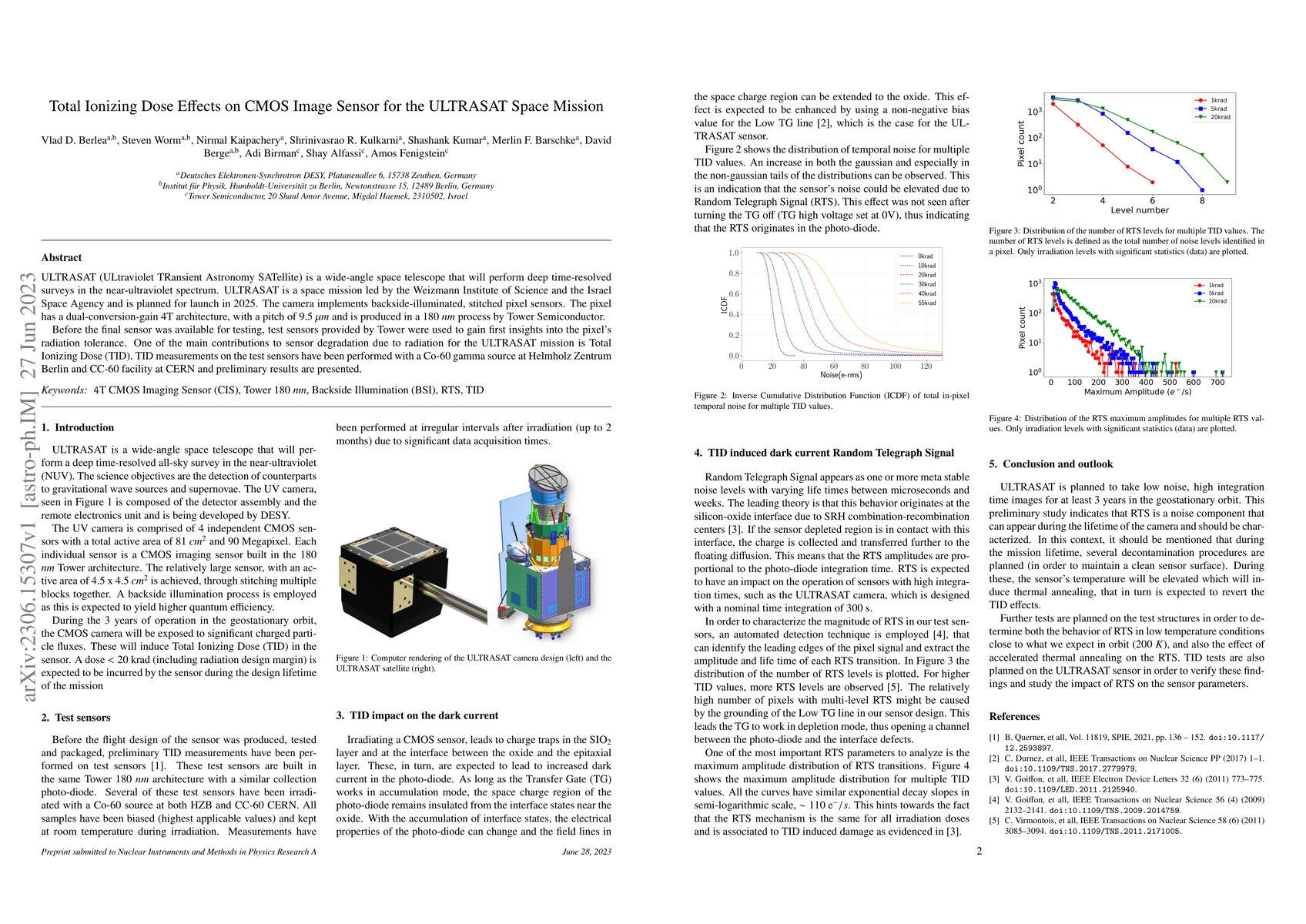 Thumbnail for Total Ionizing Dose Effects on CMOS Image Sensor for the ULTRASAT Space
  Mission