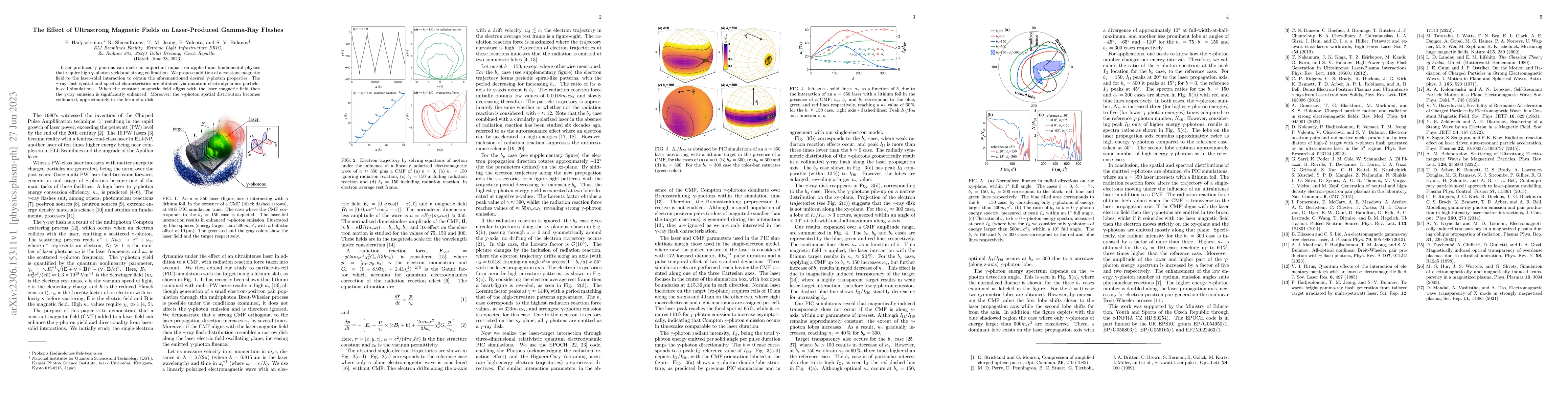 Thumbnail for The Effect of Ultrastrong Magnetic Fields on Laser-Produced Gamma-Ray
  Flashes