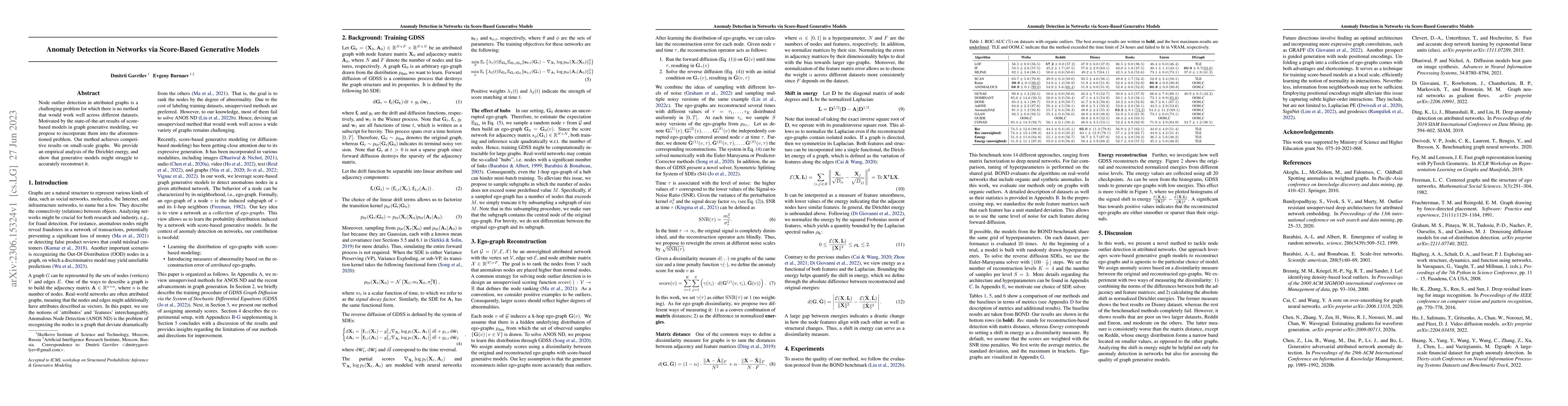 Thumbnail for Anomaly Detection in Networks via Score-Based Generative Models