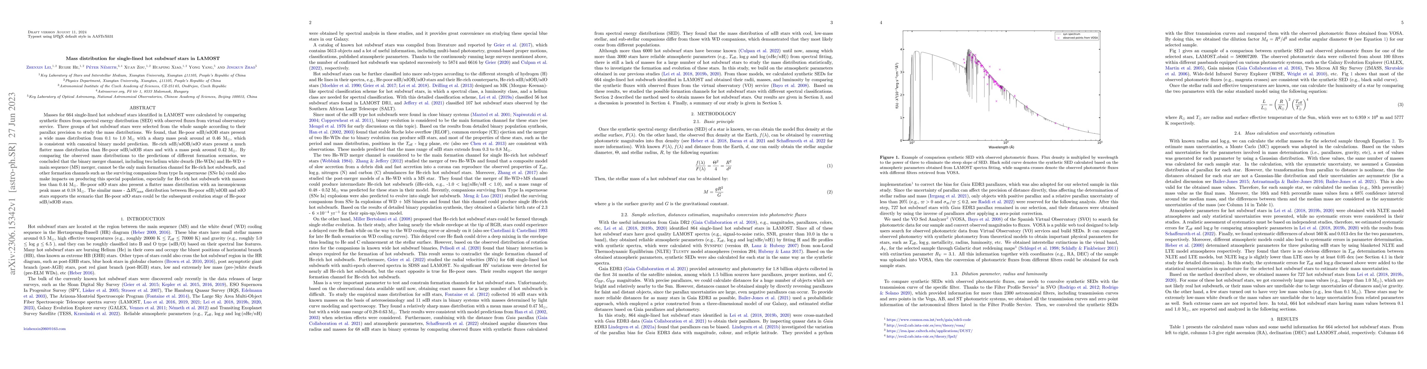 Thumbnail for Mass distribution for single-lined hot subdwarf stars in LAMOST