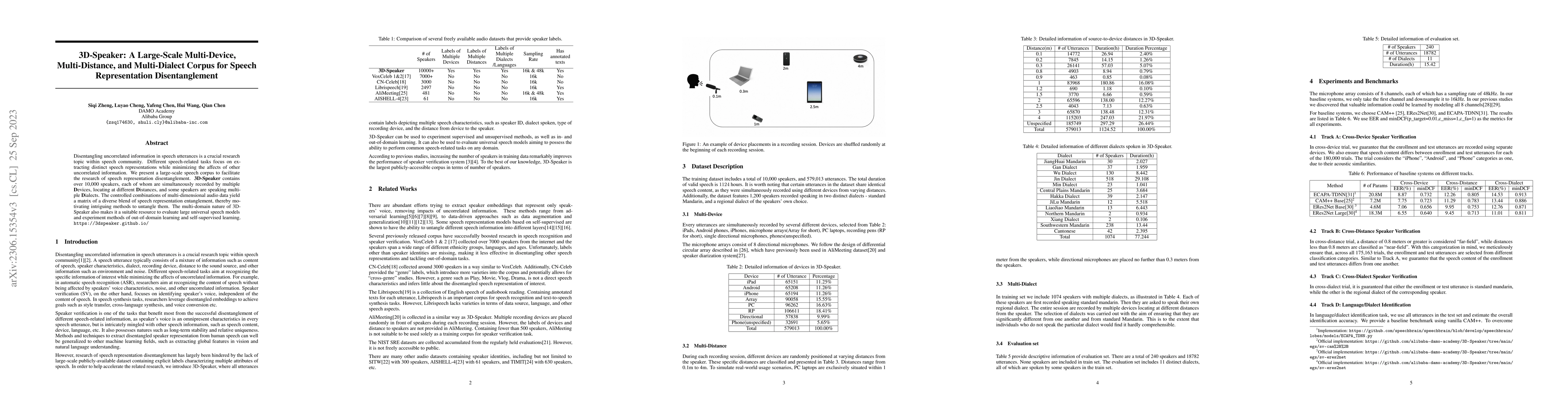 Thumbnail for 3D-Speaker: A Large-Scale Multi-Device, Multi-Distance, and
  Multi-Dialect Corpus for Speech Representation Disentanglement