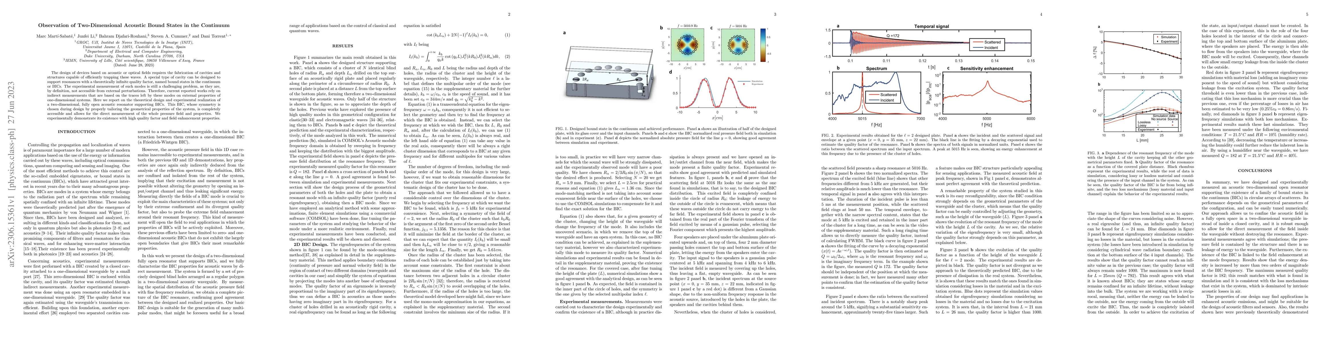 Thumbnail for Observation of Two-Dimensional Acoustic Bound States in the Continuum