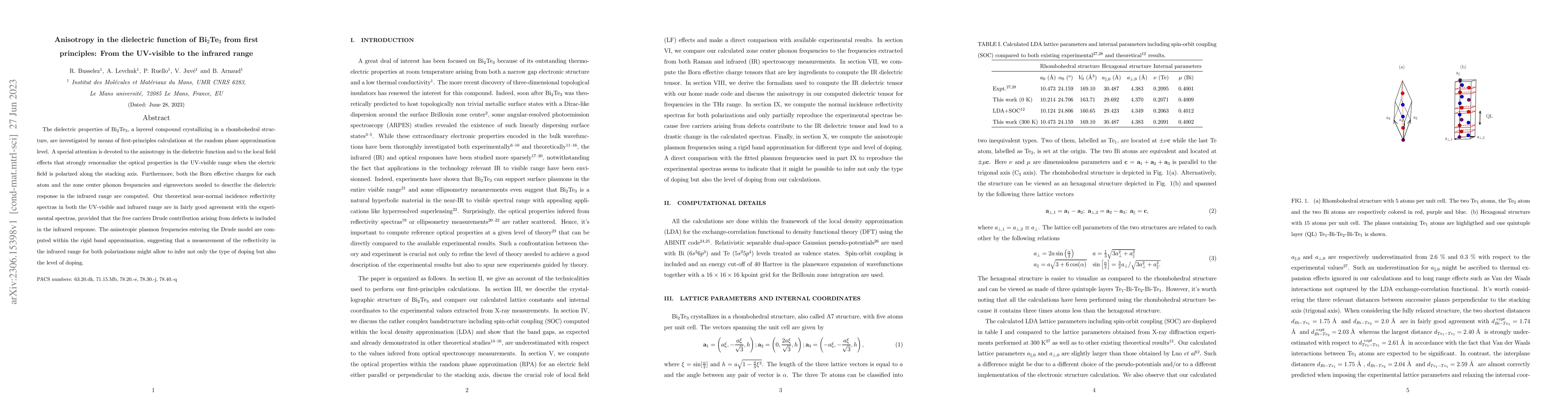 Thumbnail for Anisotropy in the dielectric function of Bi$_2$Te$_3$ from first
  principles: From the UV-visible to the infrared range
