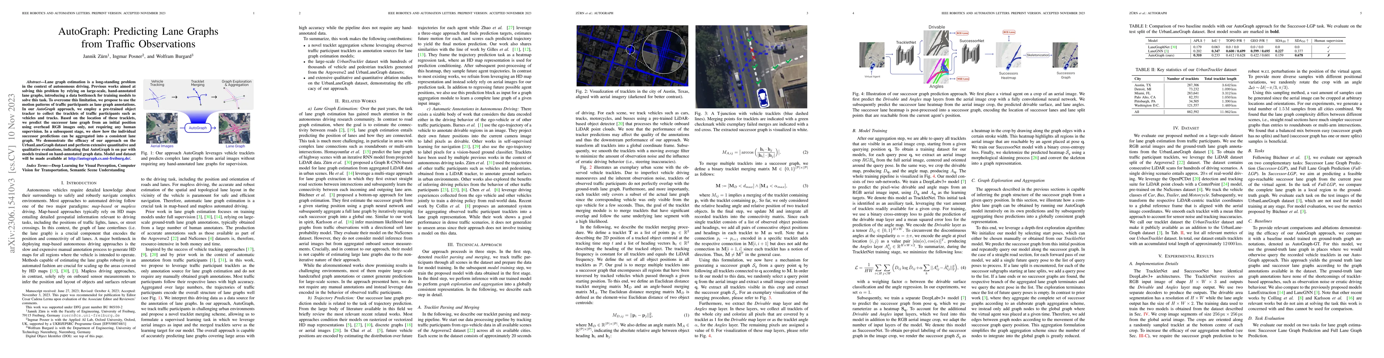 Thumbnail for AutoGraph: Predicting Lane Graphs from Traffic Observations
