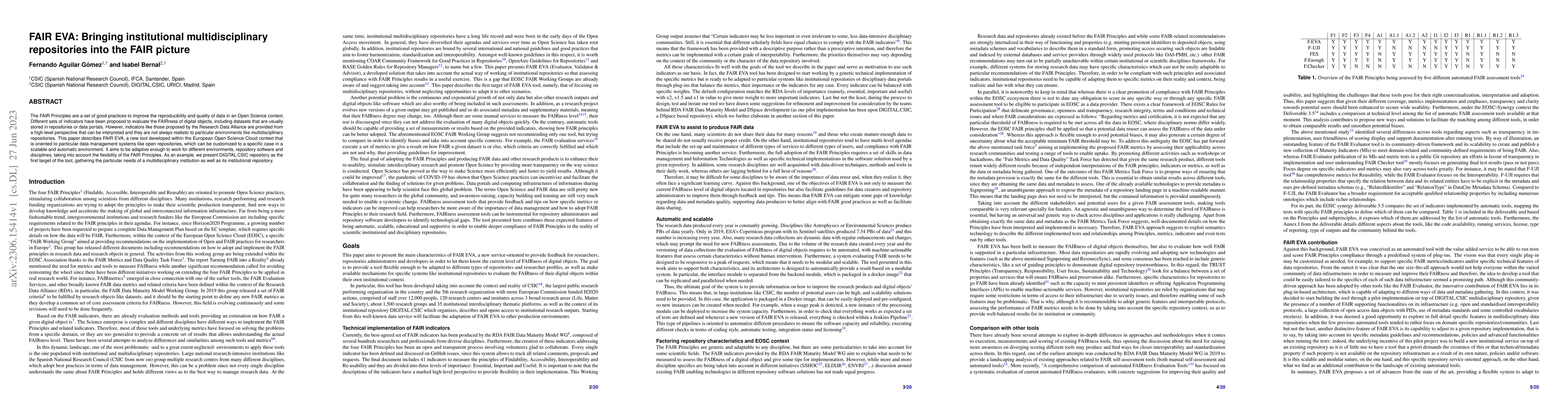 Thumbnail for FAIR EVA: Bringing institutional multidisciplinary repositories into the
  FAIR picture