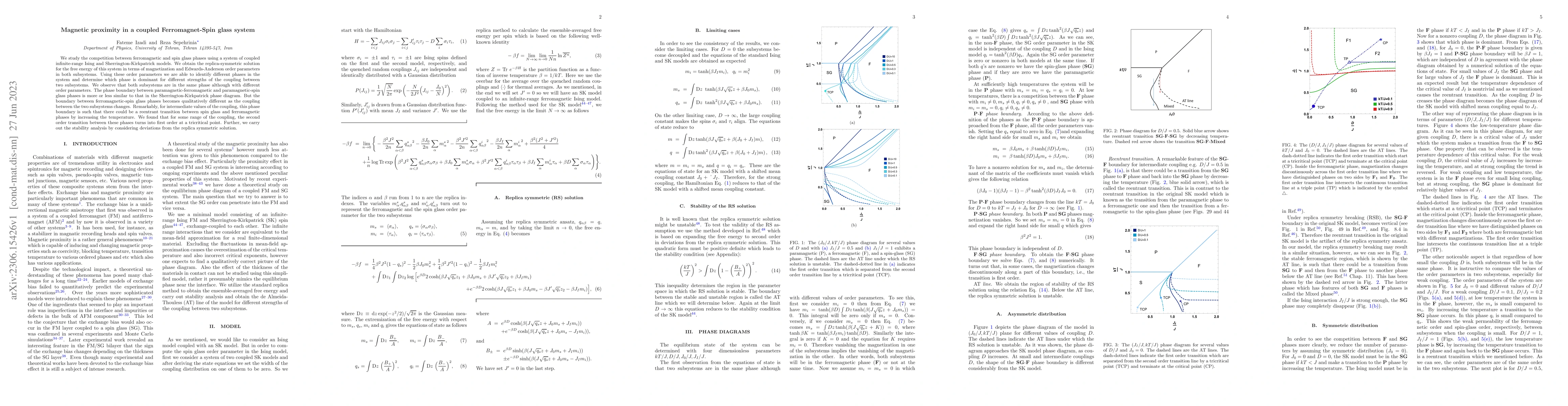 Thumbnail for Magnetic proximity in a coupled Ferromagnet-Spin glass system