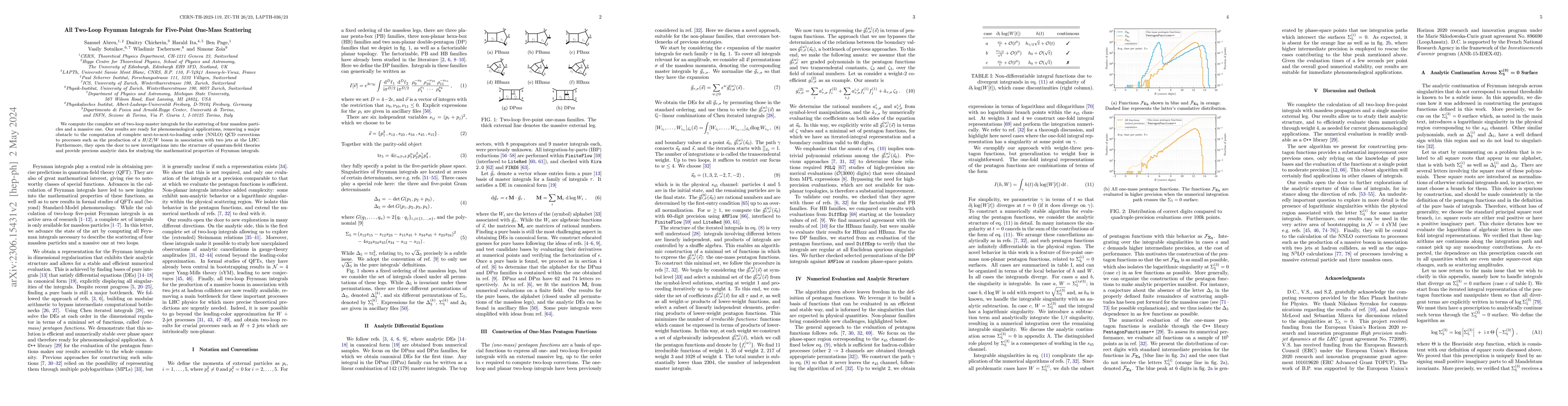 Thumbnail for All Two-Loop Feynman Integrals for Five-Point One-Mass Scattering