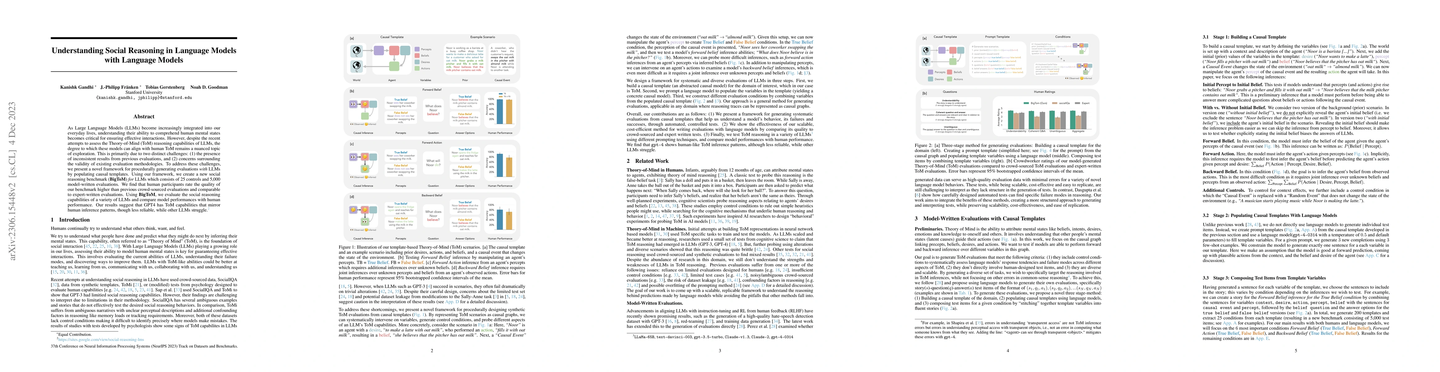 Thumbnail for Understanding Social Reasoning in Language Models with Language Models