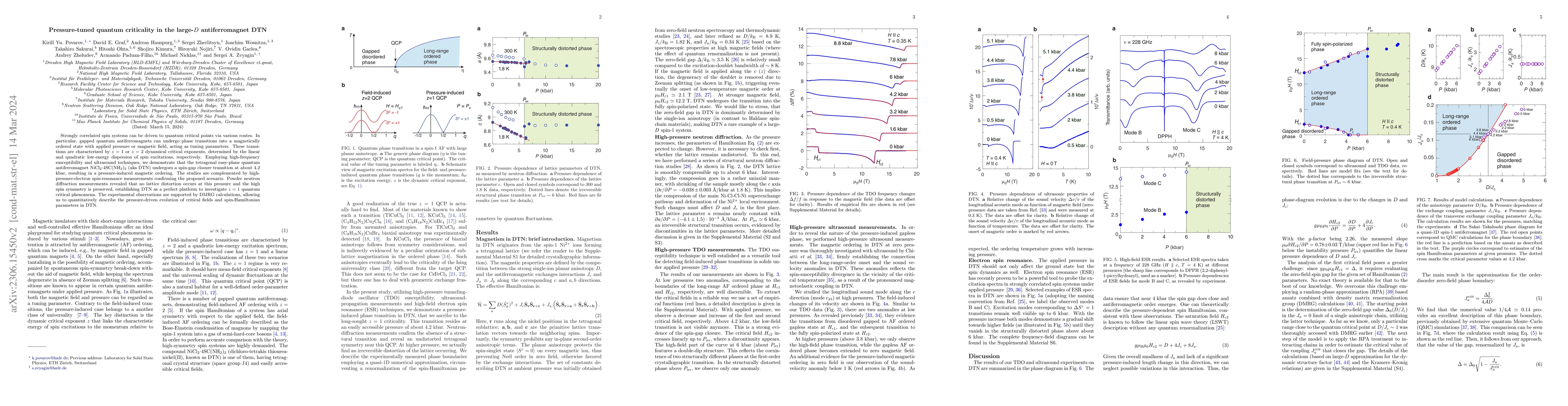 Thumbnail for Pressure-tuned quantum criticality in the large-$D$ antiferromagnet DTN