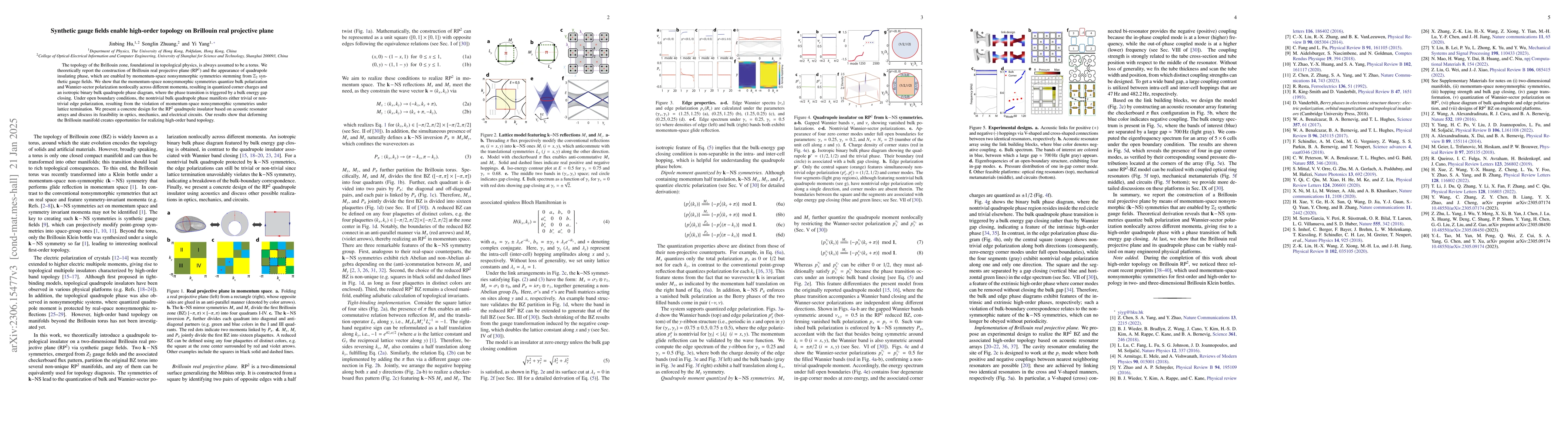 Thumbnail for Synthetic gauge fields enable high-order topology on Brillouin real
  projective plane