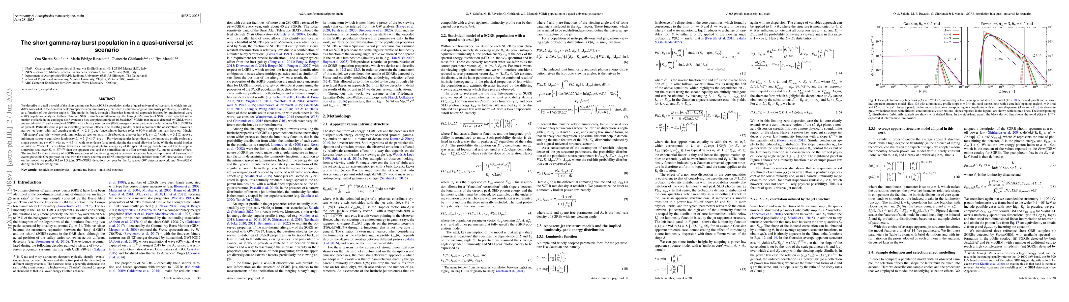 Thumbnail for The short gamma-ray burst population in a quasi-universal jet scenario
