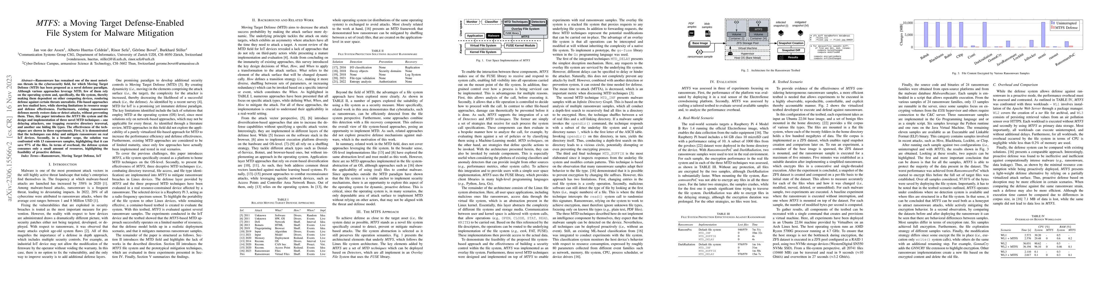 Thumbnail for MTFS: a Moving Target Defense-Enabled File System for Malware Mitigation