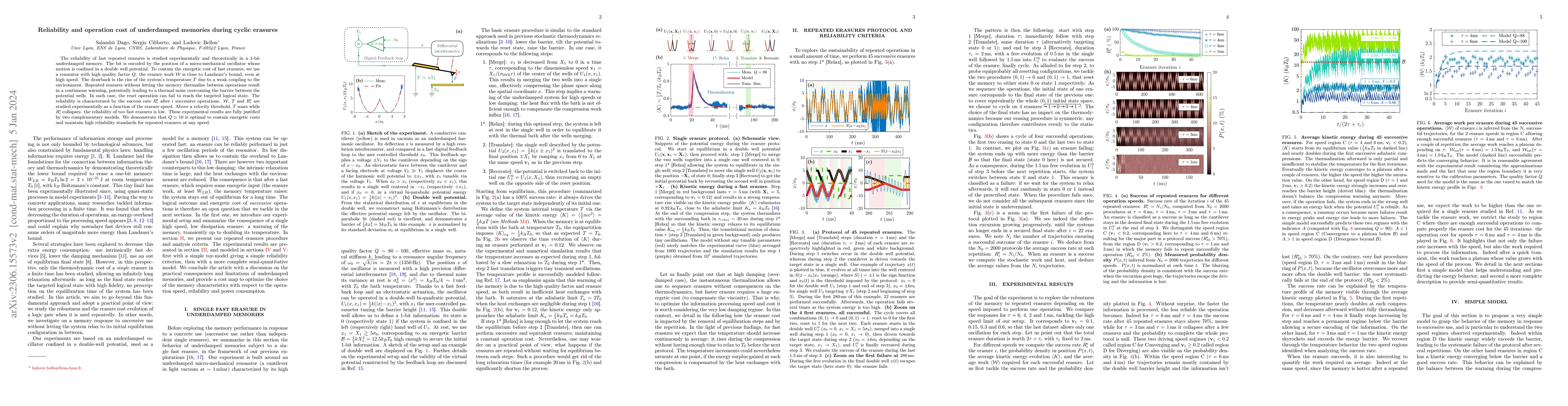 Thumbnail for Reliability and operation cost of underdamped memories during cyclic
  erasures