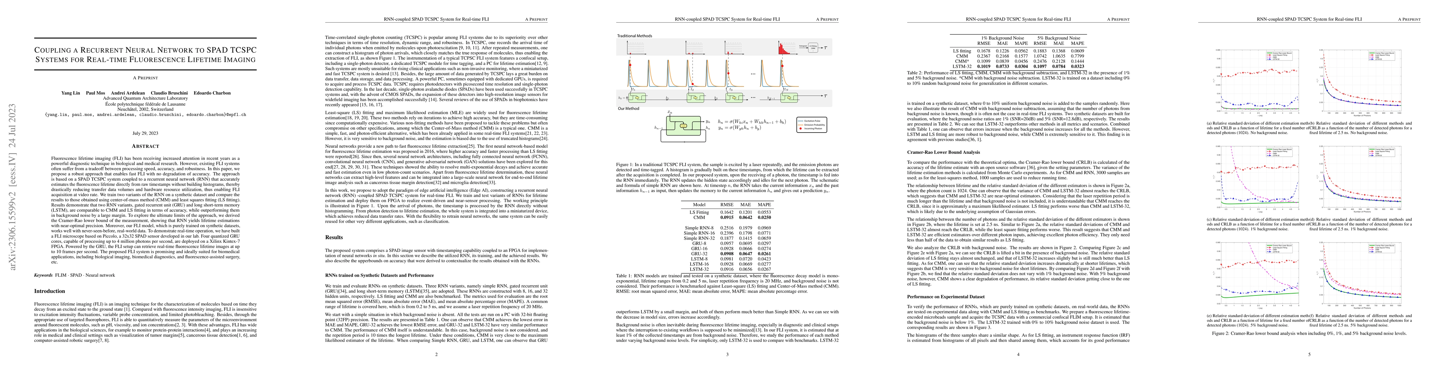Thumbnail for Coupling a Recurrent Neural Network to SPAD TCSPC Systems for Real-time
  Fluorescence Lifetime Imaging