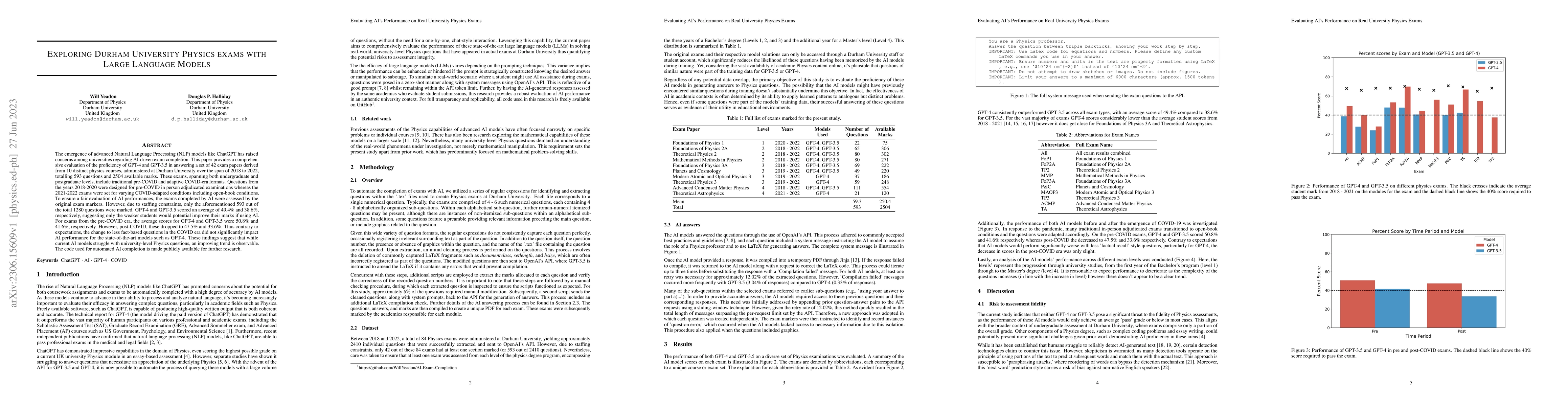 Thumbnail for Exploring Durham University Physics exams with Large Language Models