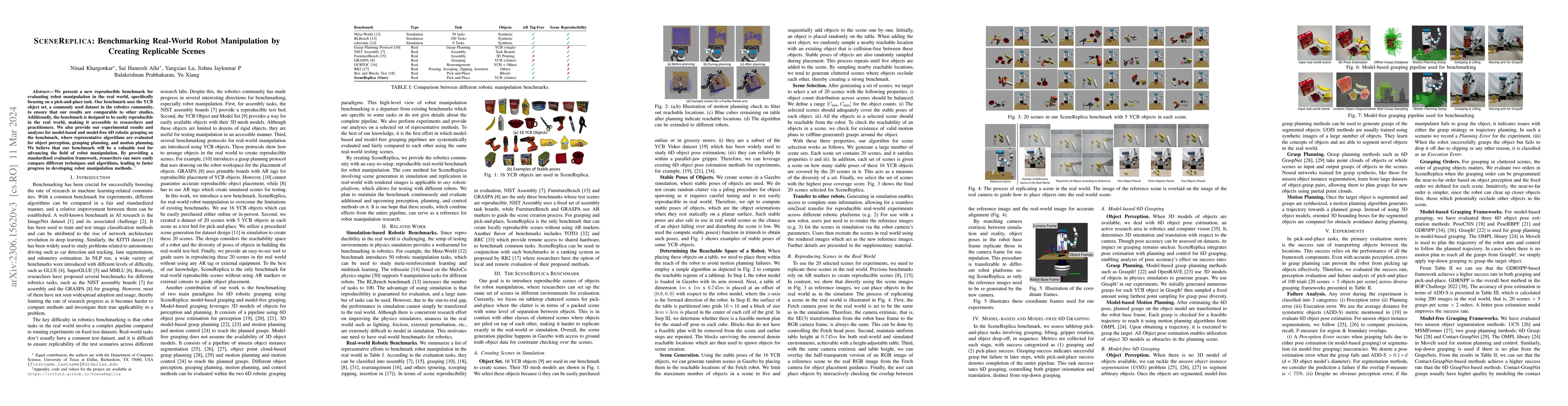 Thumbnail for SCENEREPLICA: Benchmarking Real-World Robot Manipulation by Creating
  Replicable Scenes