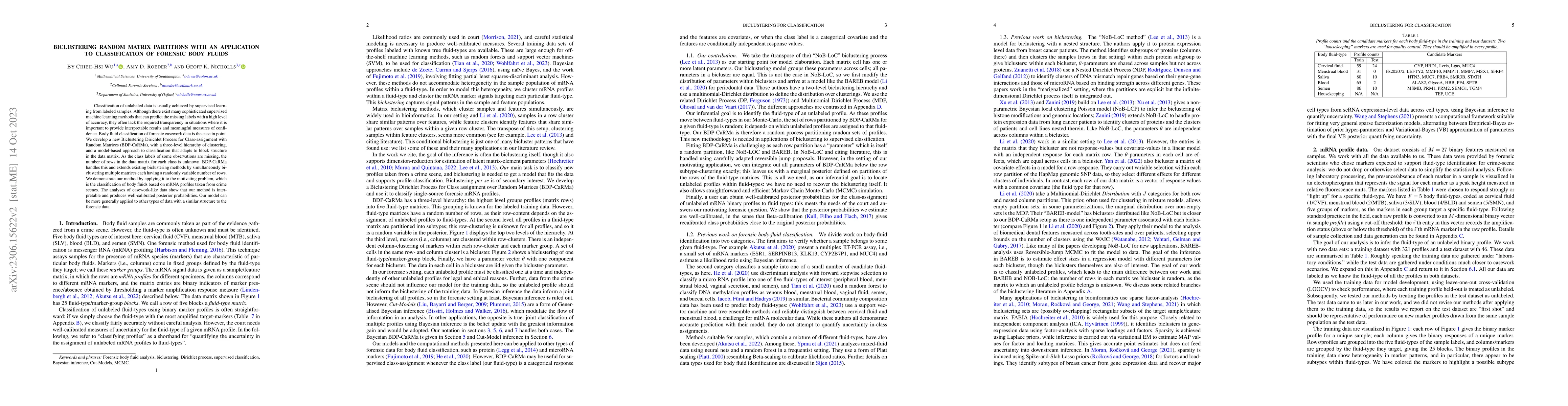 Thumbnail for Biclustering random matrix partitions with an application to
  classification of forensic body fluids