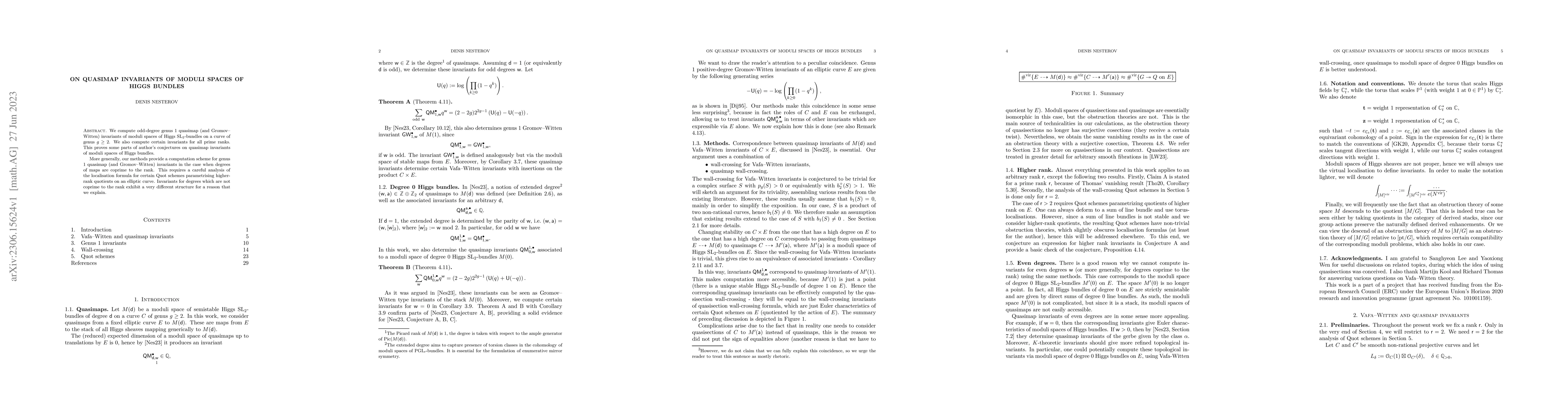 Thumbnail for On quasimap invariants of moduli spaces of Higgs bundles