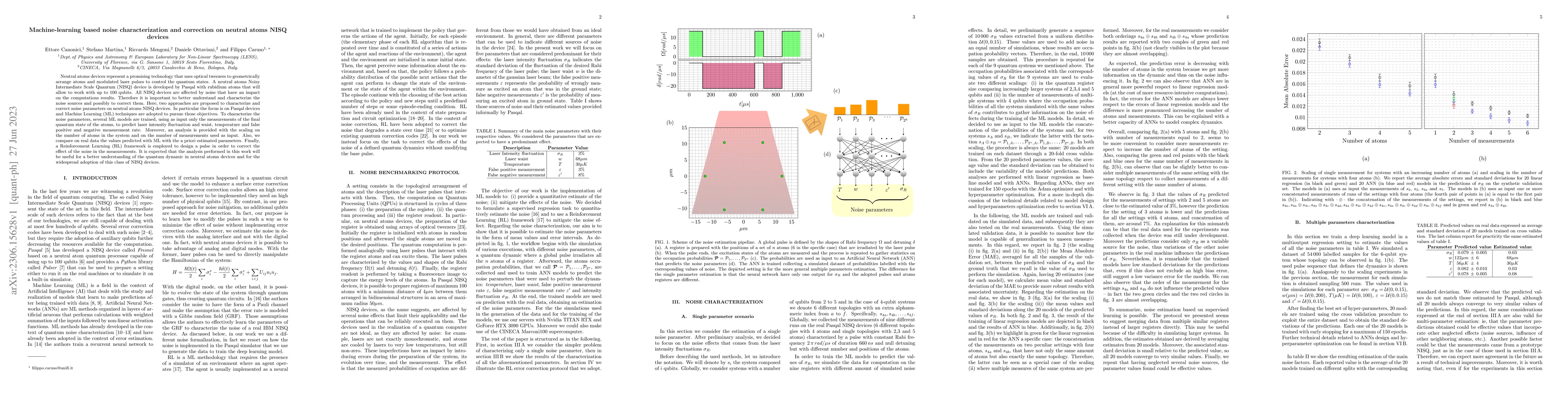 Thumbnail for Machine-learning based noise characterization and correction on neutral
  atoms NISQ devices