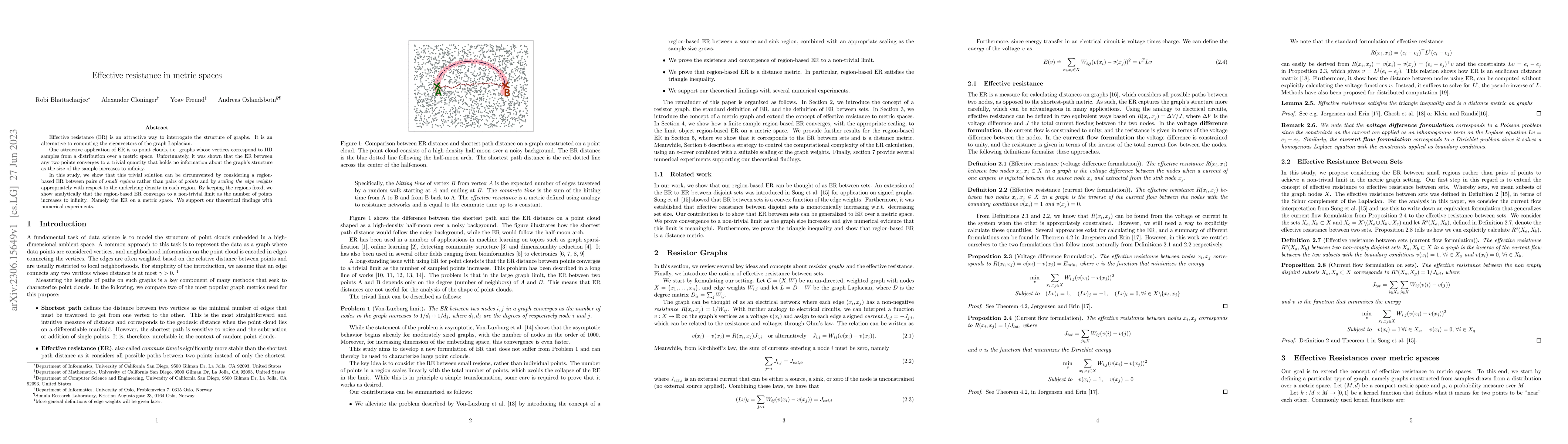 Thumbnail for Effective resistance in metric spaces